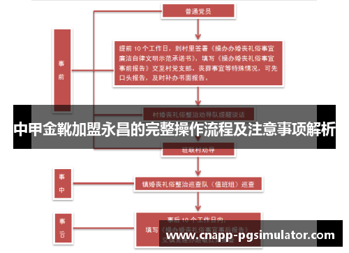 中甲金靴加盟永昌的完整操作流程及注意事项解析