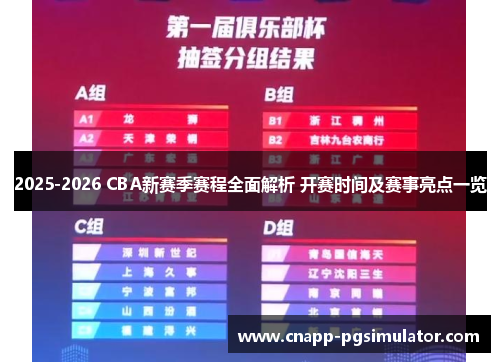2025-2026 CBA新赛季赛程全面解析 开赛时间及赛事亮点一览