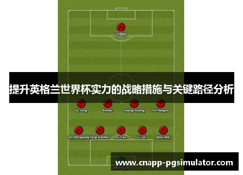提升英格兰世界杯实力的战略措施与关键路径分析