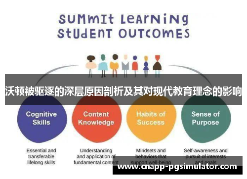 沃顿被驱逐的深层原因剖析及其对现代教育理念的影响