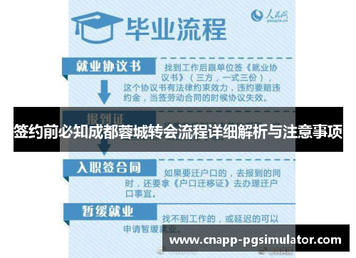 签约前必知成都蓉城转会流程详细解析与注意事项 签约前必知成都蓉城转会流程详细解析与注意事项
