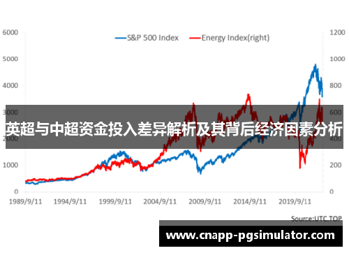 英超与中超资金投入差异解析及其背后经济因素分析