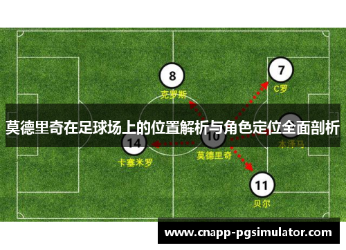 莫德里奇在足球场上的位置解析与角色定位全面剖析