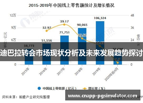 迪巴拉转会市场现状分析及未来发展趋势探讨 迪巴拉转会市场现状分析及未来发展趋势探讨