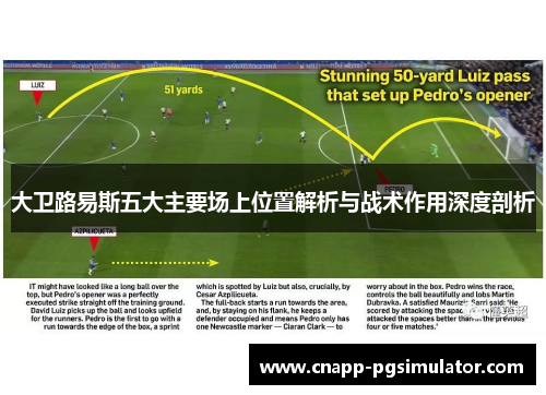 大卫路易斯五大主要场上位置解析与战术作用深度剖析 大卫路易斯五大主要场上位置解析与战术作用深度剖析