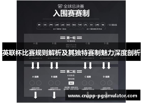 英联杯比赛规则解析及其独特赛制魅力深度剖析