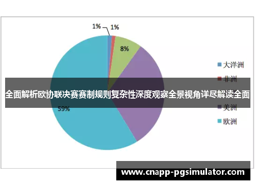 全面解析欧协联决赛赛制规则复杂性深度观察全景视角详尽解读全面