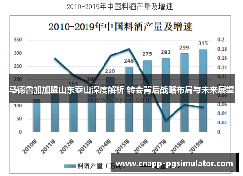 马德鲁加加盟山东泰山深度解析 转会背后战略布局与未来展望 马德鲁加加盟山东泰山深度解析 转会背后战略布局与未来展望