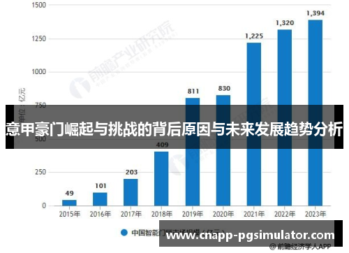 意甲豪门崛起与挑战的背后原因与未来发展趋势分析 意甲豪门崛起与挑战的背后原因与未来发展趋势分析
