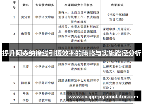 提升阿森纳锋线引援效率的策略与实施路径分析 提升阿森纳锋线引援效率的策略与实施路径分析