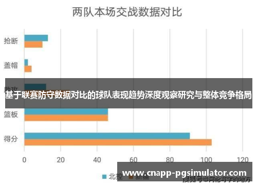 基于联赛防守数据对比的球队表现趋势深度观察研究与整体竞争格局